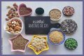 Are You Eating the Right Proteins? Know Your Essential Amino Acids