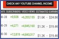 George Perez Stories net worth, income and estimated earnings of Youtuber channel