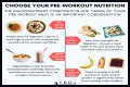 Make Your Carbohydrates Work for You—Work Out before Eating Your Pasta